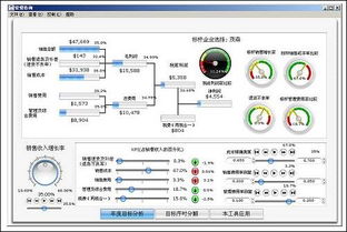 目標(biāo)軟件公司的游戲產(chǎn)品及歷程