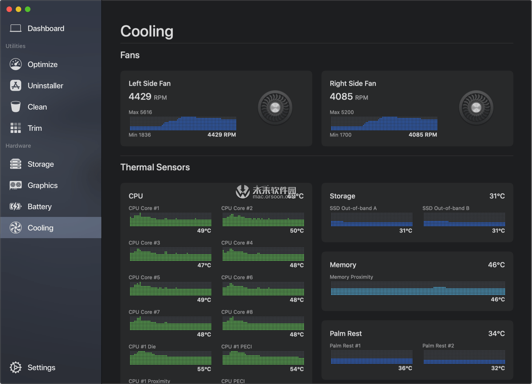 oa系統(tǒng)后臺管理界面(二)|ui|軟件界面|gyhgm_