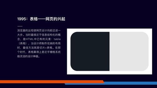 軟件產(chǎn)品設(shè)計心得體會