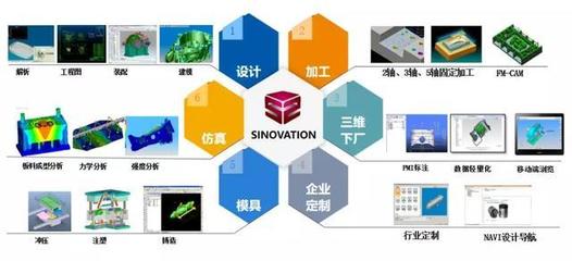 華天軟件四項產品榮膺2019年度優秀軟件產品稱號